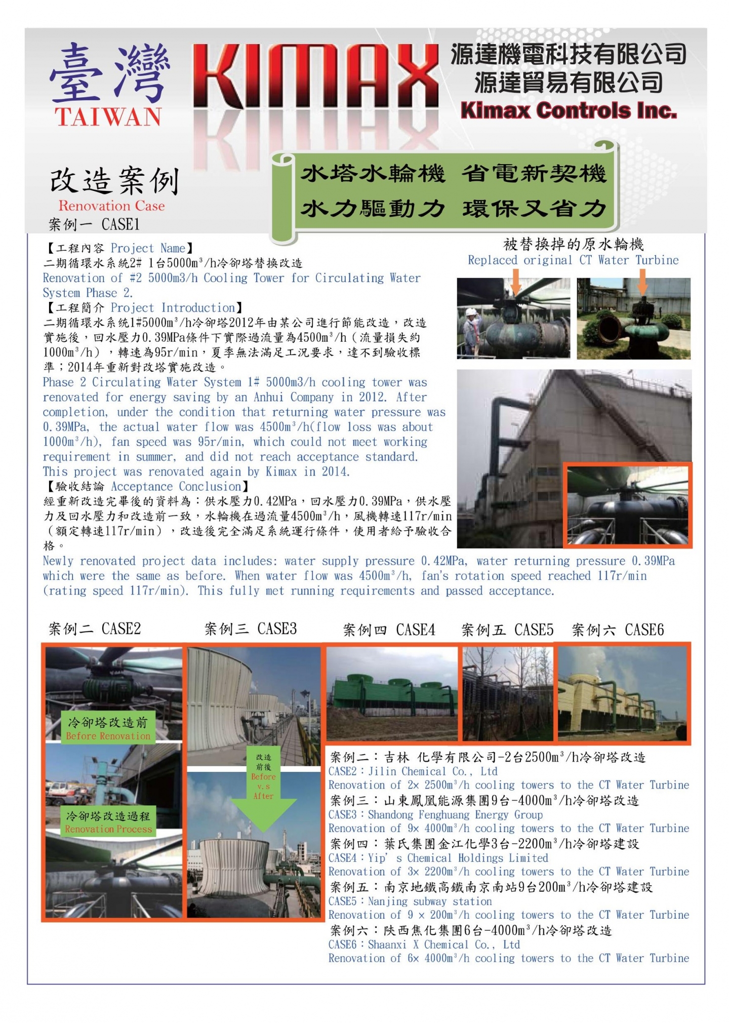 Cooling Tower Water Turbine