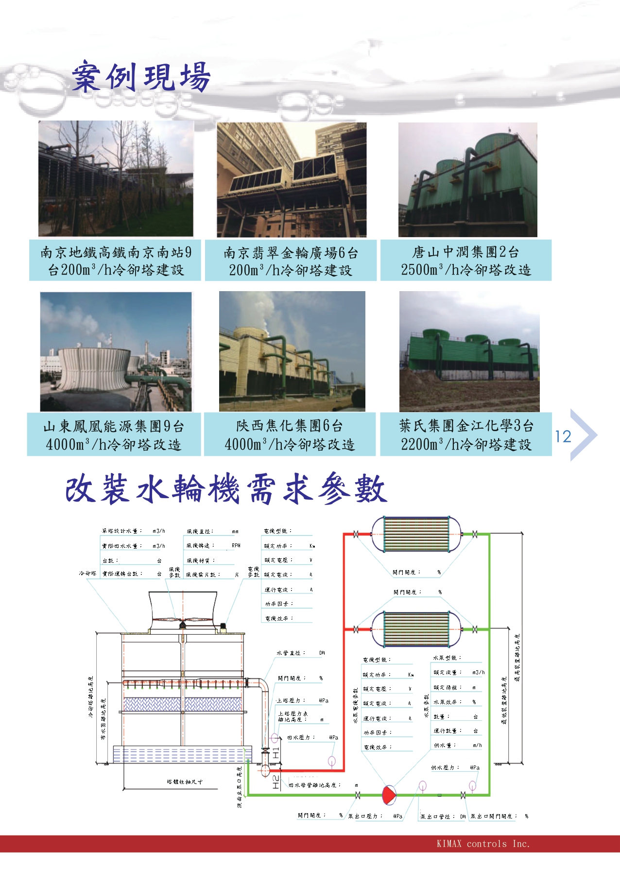 Cooling Tower Water Turbine