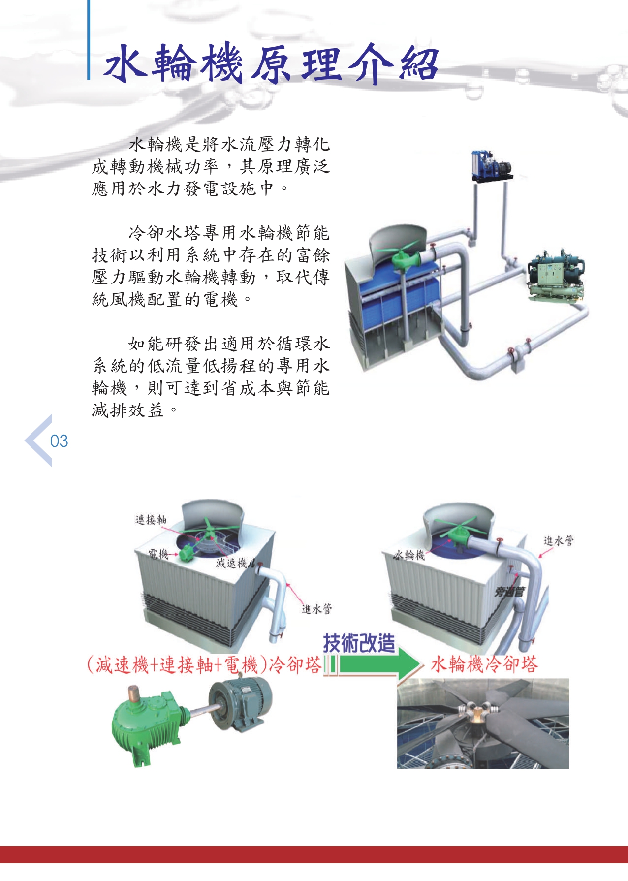 Cooling Tower Water Turbine